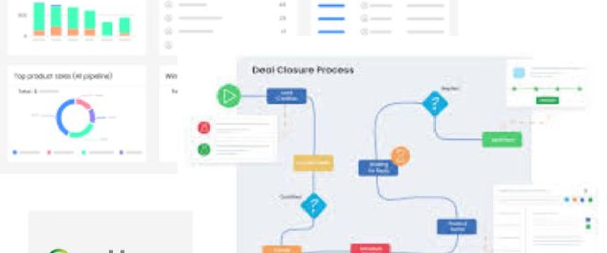 extensiones para vtiger crm